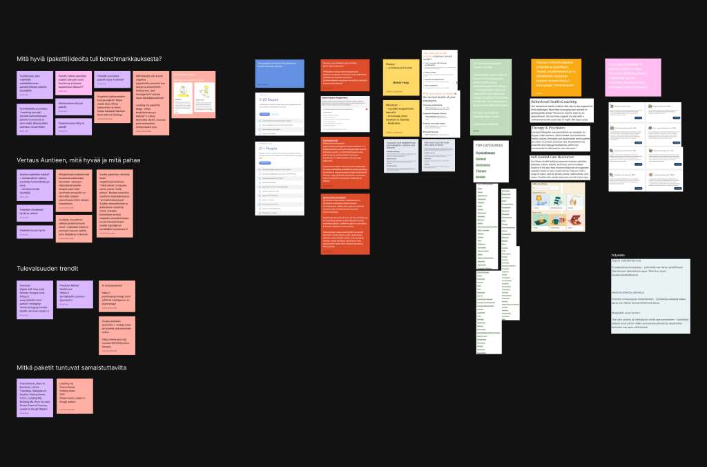 Benchmarking of the competitor field.