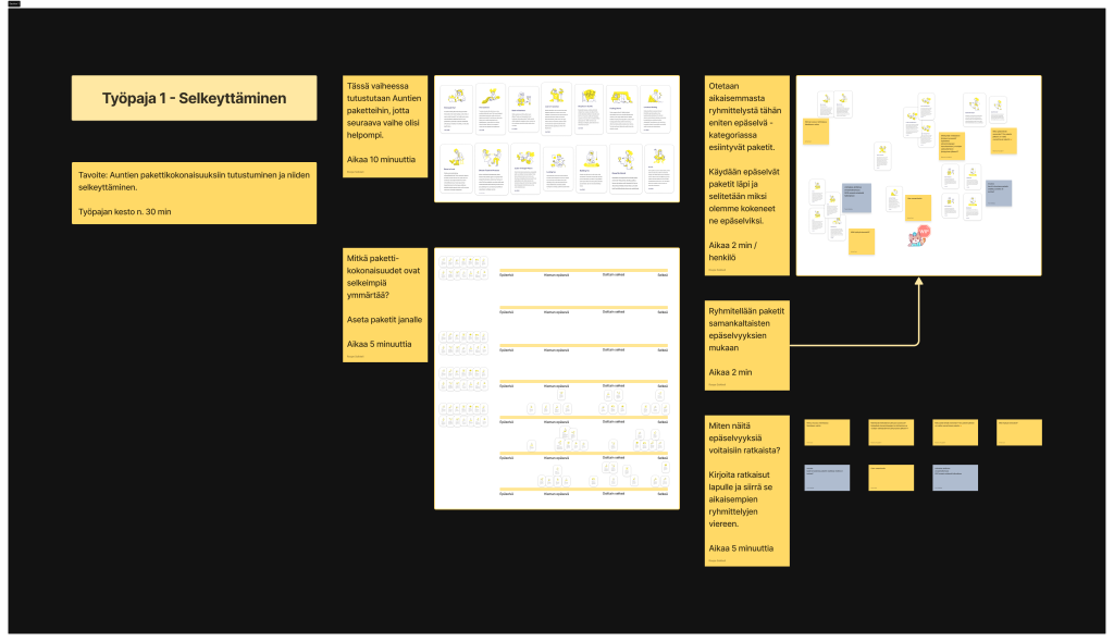 Digitally held workshop with focus on developing clearer communication.