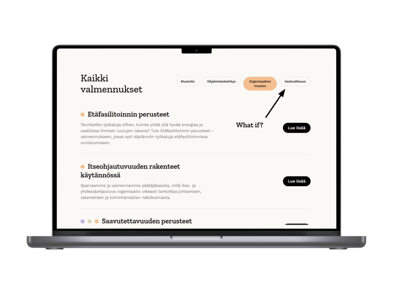 Visualization of a new training topic's layout