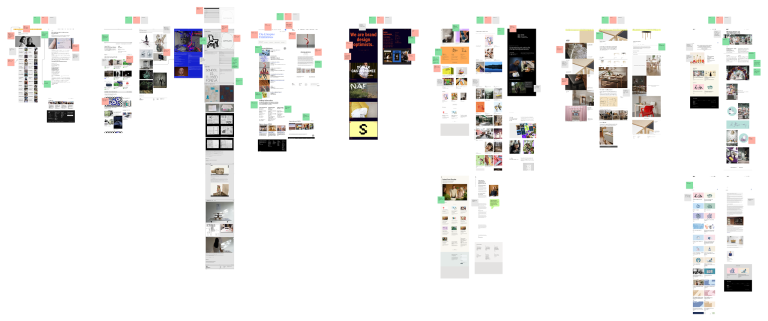 Benchmarking of the competitor field.